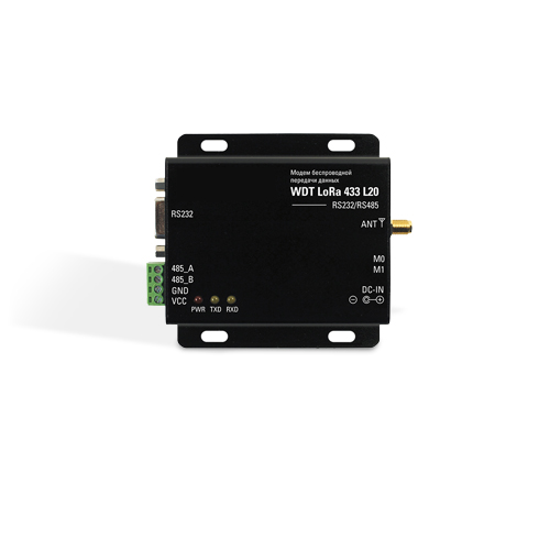 Приборы для передачи данных