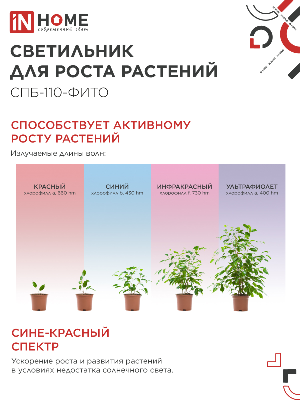 Светильник светодиодный СПБ-110 STD-ФИТО красно-синий спектр 40Вт 1200мм IP40 IN HOME в Находке