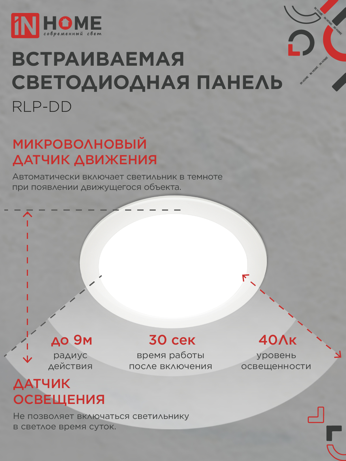Панель светодиодная встраиваемая круглая RLP-DD 18Вт 230В 4000К 1440Лм 177мм, датчик движения, белая IP40 IN HOME в Находке