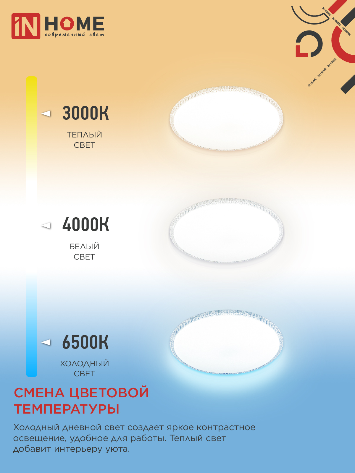 Светильник светодиодный NEO MYSTERY-125RGB-WH 125Вт 230В 3000-6500K 10000Лм 465x60мм ДУ белый IN HOME в Находке