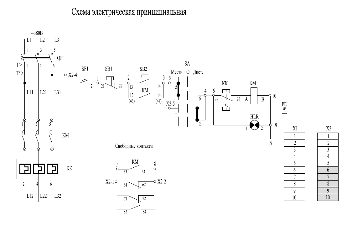 Я5111-(35-37)74. Энергосфера в Находке