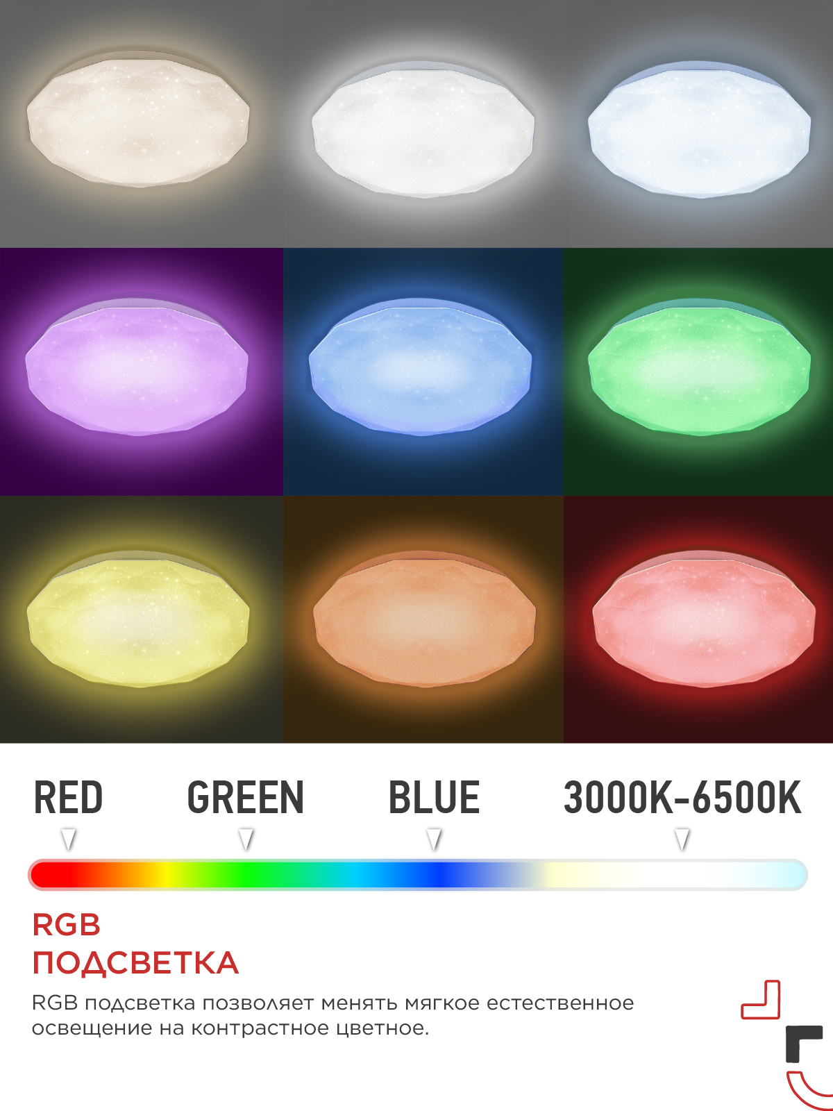 Светильник светодиодный COMFORT DIAMOND-RGB 125Вт 230В 3000-6500K 10000Лм 500x105мм с пультом ДУ IN HOME в Находке