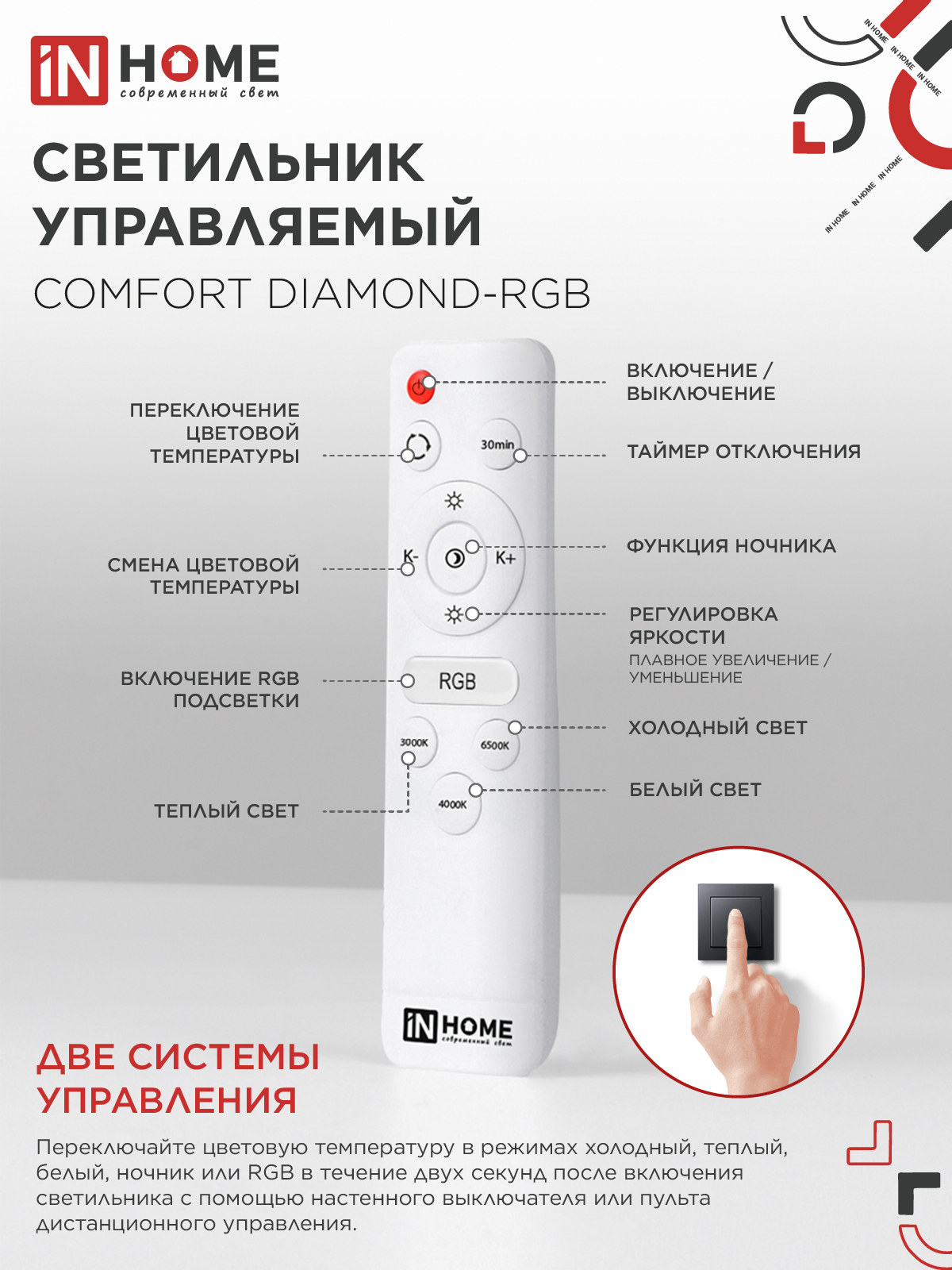Светильник светодиодный COMFORT DIAMOND-RGB 125Вт 230В 3000-6500K 10000Лм 500x105мм с пультом ДУ IN HOME в Находке