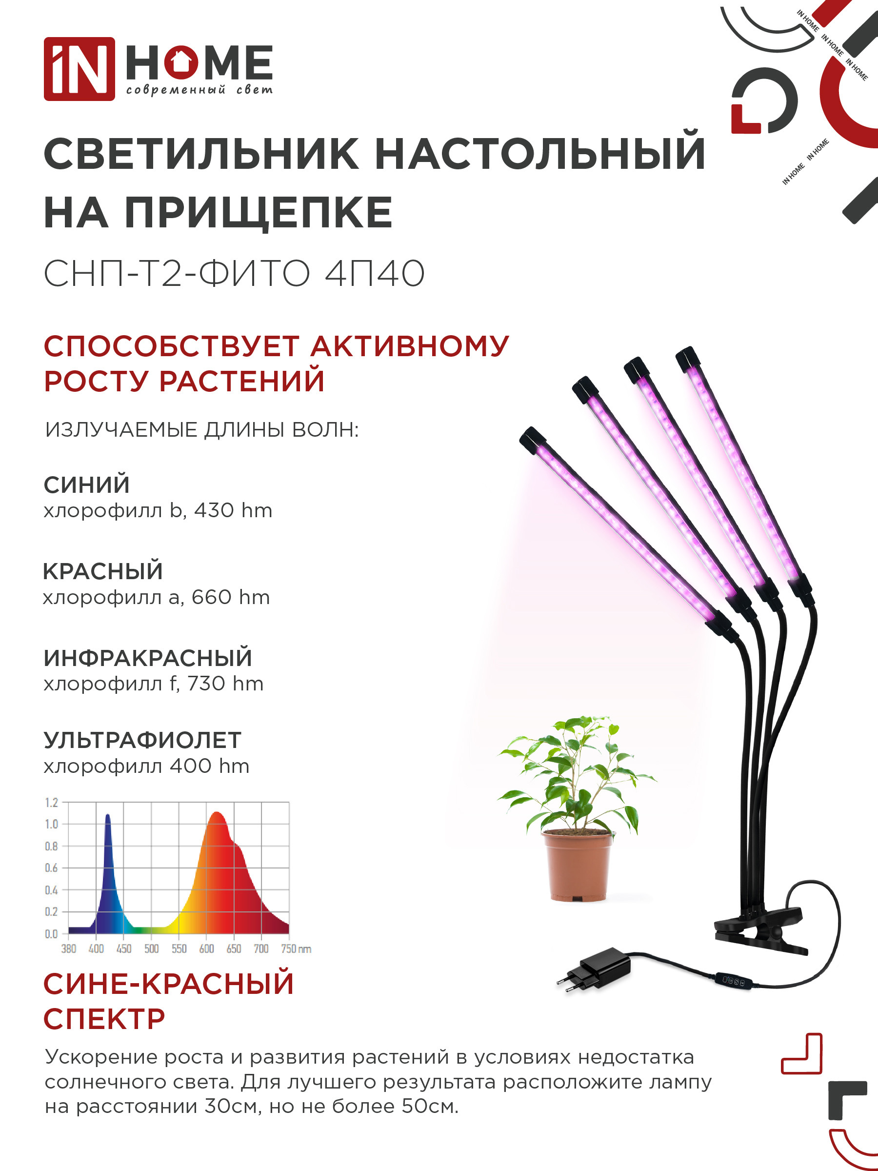 Светильник настольный на прищепке светодиодный СНП-Т2-ФИТО 4П40 красно-синий 40Вт 4 плафона, пульт на шнуре IN HOME в Находке