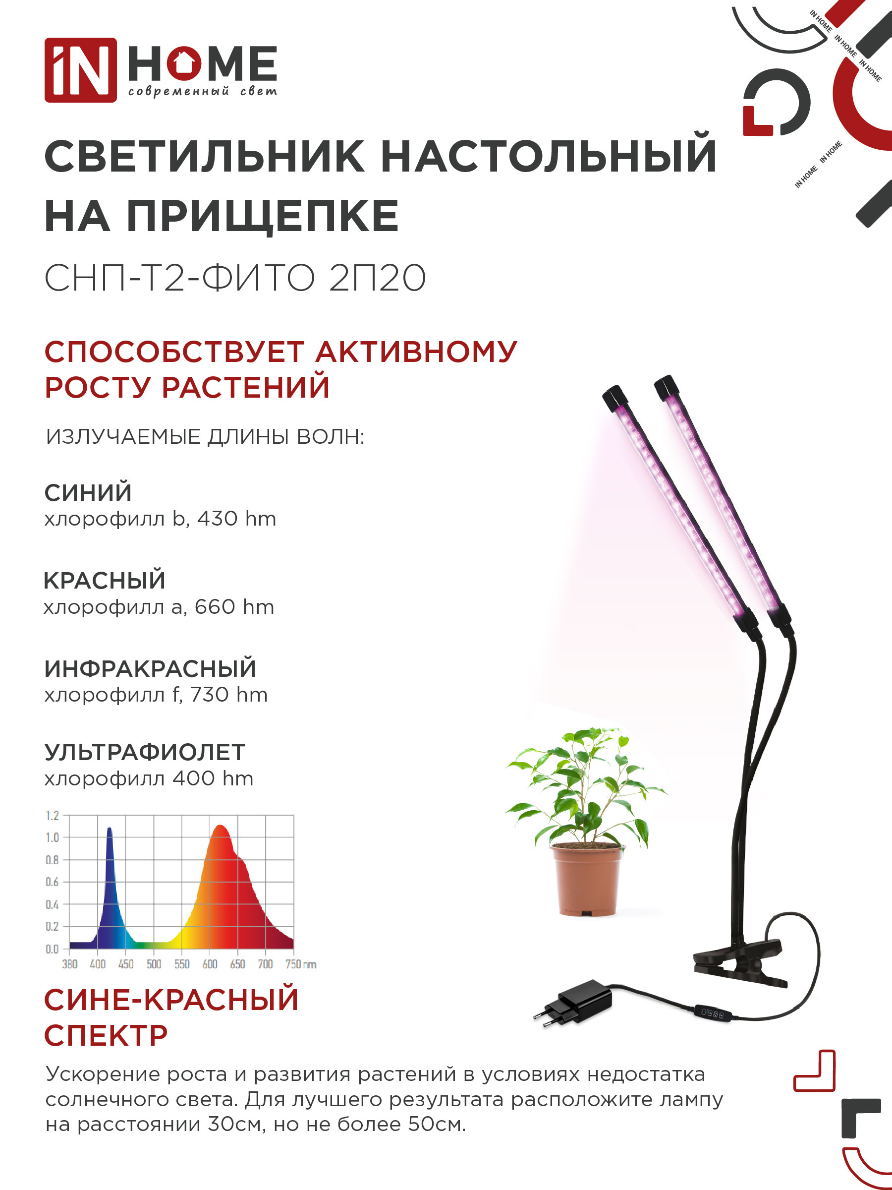 Светильник настольный на прищепке светодиодный СНП-Т2-ФИТО 2П20 красно-синий 20Вт 2 плафона, пульт на шнуре IN HOME в Находке