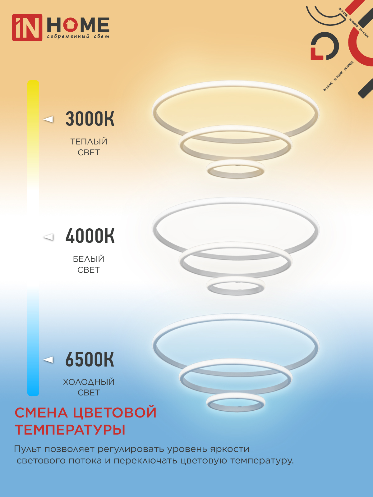 Светильник светодиодный ESTETIKA RING-140RC-3WH 140Вт 230В 3000-6500K 600/400/200 1.2м трос пульт ДУ белый IN HOME в Находке