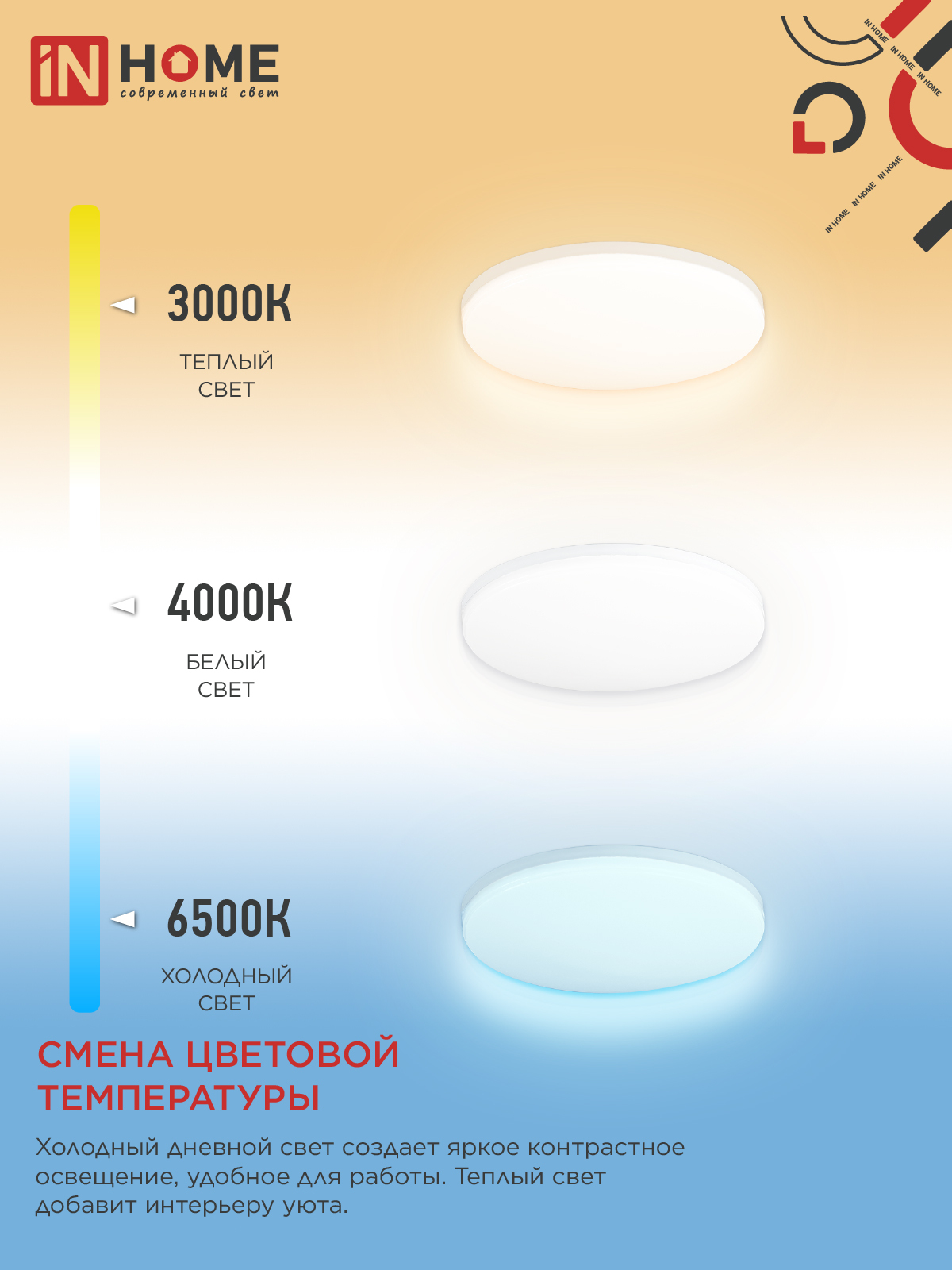 Светильник светодиодный NEO SIMPLE-125RC-WH 125Вт 230В 3000-6500K 10000Лм 460x67мм с пультом ДУ белый IN HOME в Находке
