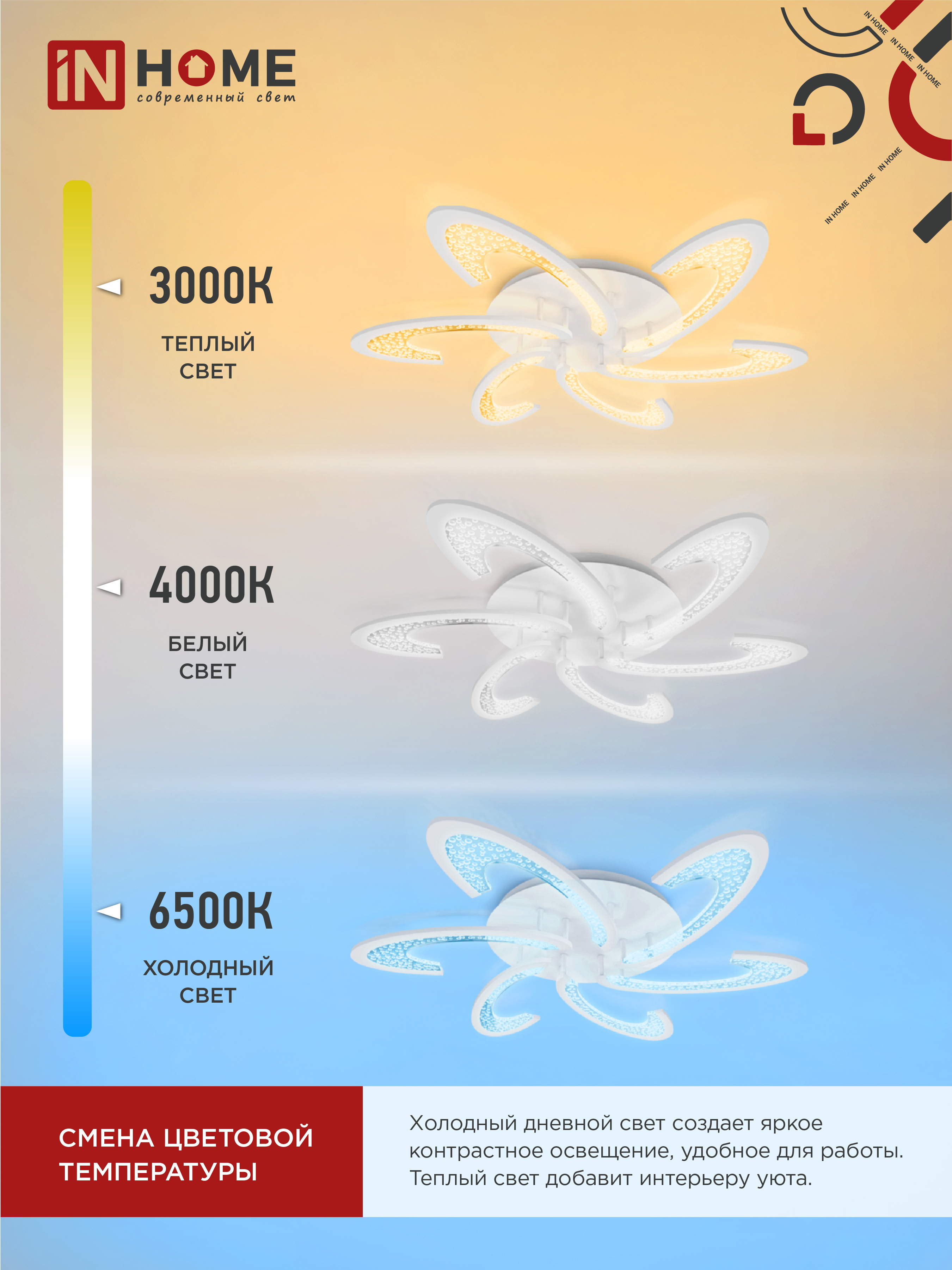 Светильник светодиодный ELEGANT ORBIT 90Вт 230В 3000-6500K 725х635х90мм c пультом ДУ белый IN HOME в Находке