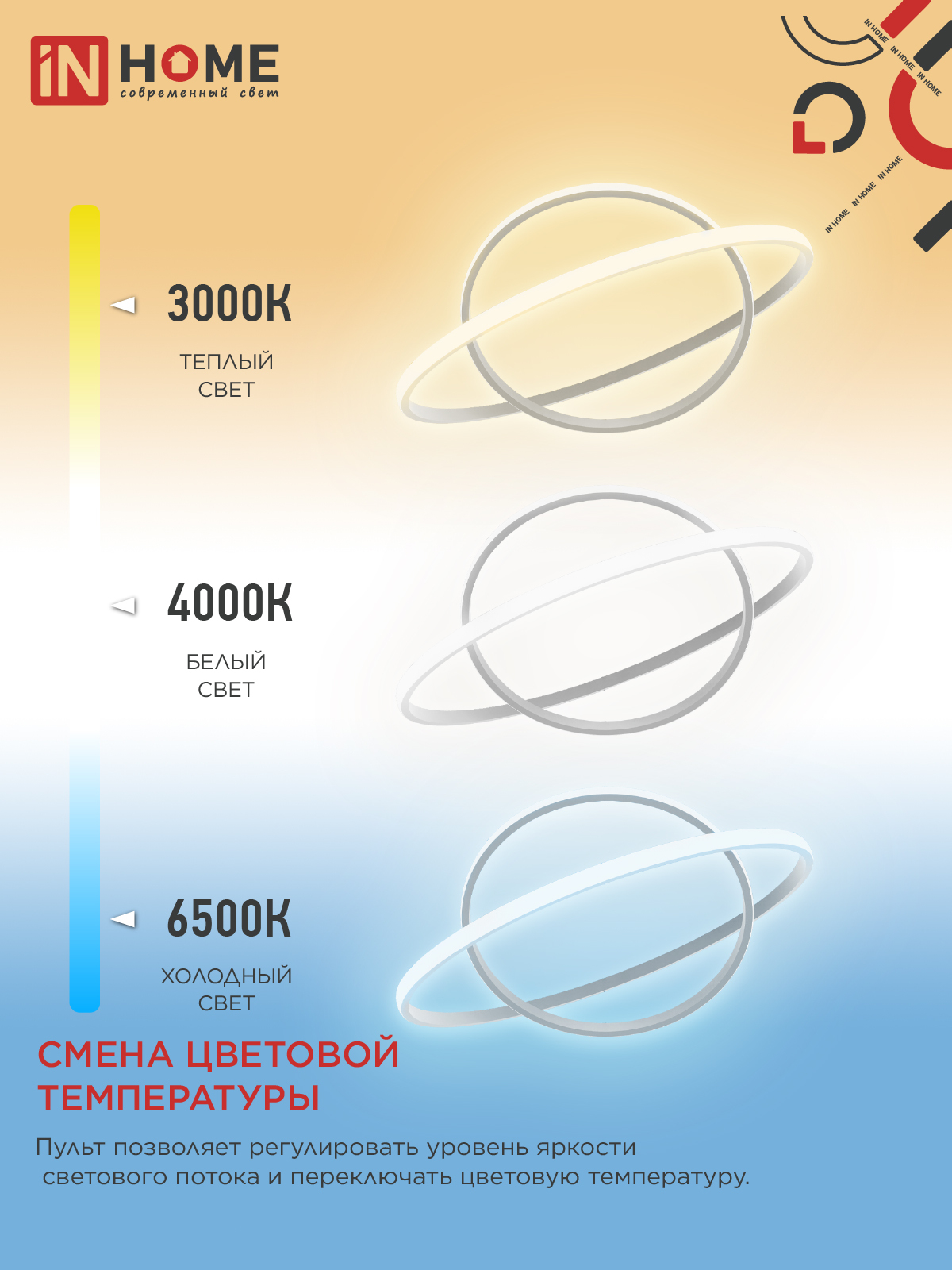 Светильник светодиодный ESTETIKA RING-95RC-2WH 95Вт 230В 3000-6500K 600/400 1.2м трос пульт ДУ белый IN HOME в Находке