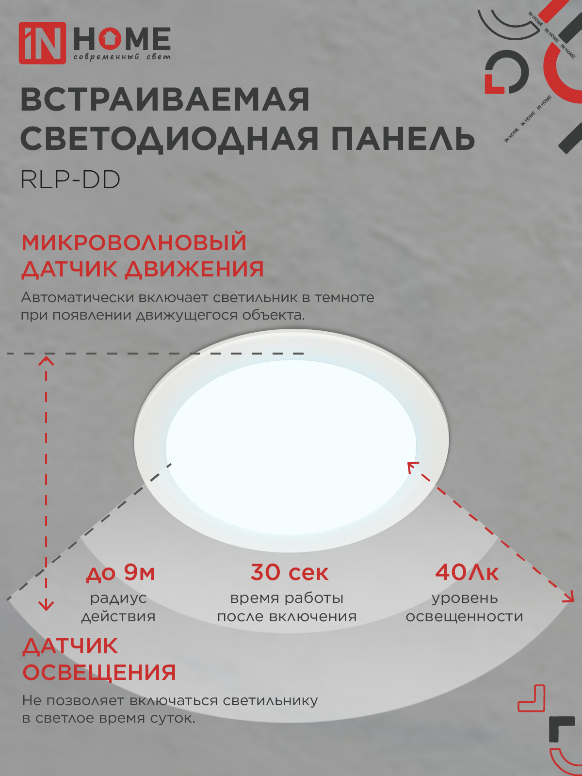 Панель светодиодная встраиваемая круглая RLP-DD 18Вт 230В 6500К 1440Лм 177мм, датчик движения, белая IP40 IN HOME в Находке