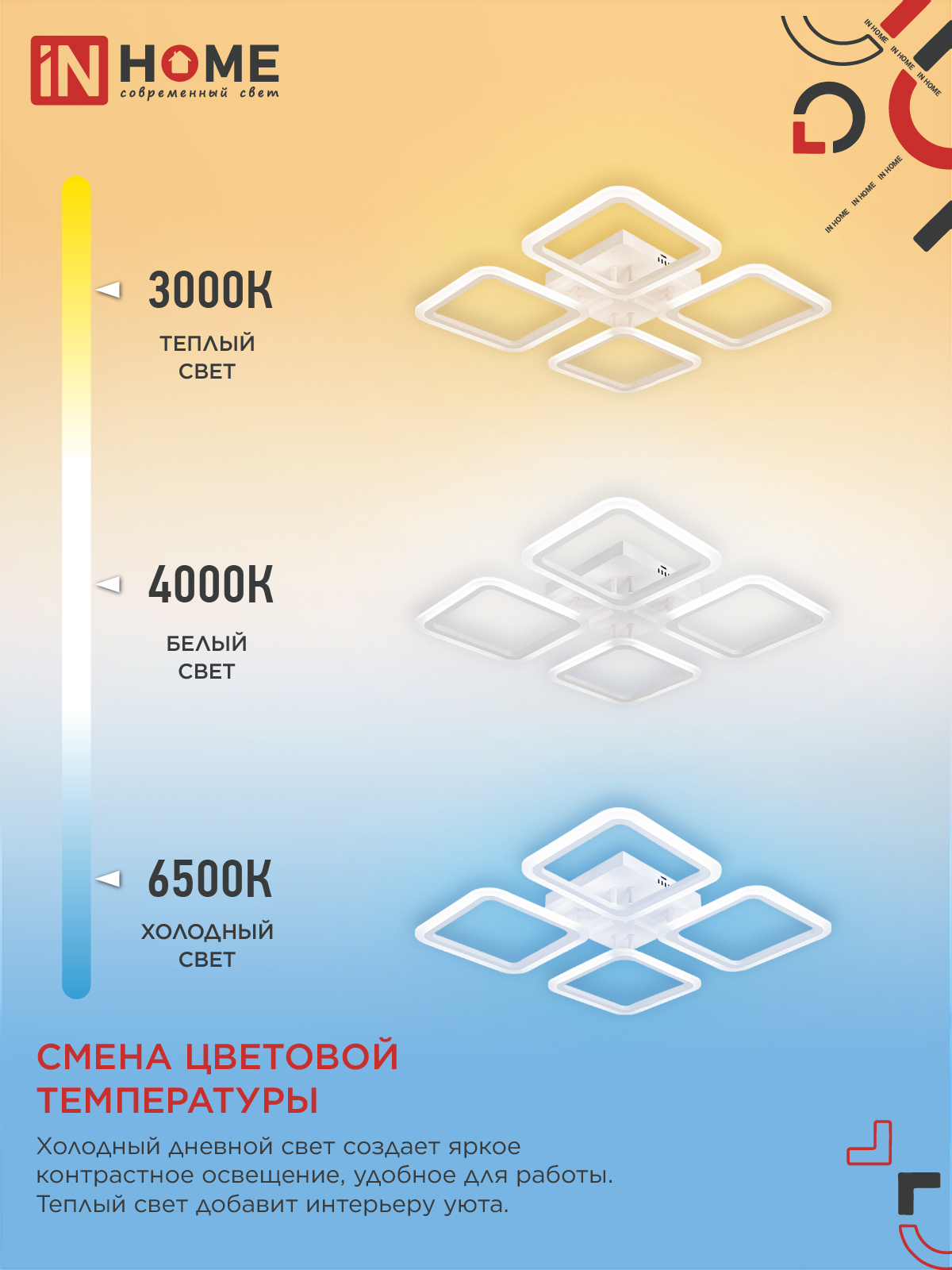 Светильник светодиодный ELEGANT ARIS-W 60Вт 230В 3000-6500K 4700Лм 450х450х75мм c пультом ДУ белый IN HOME в Находке