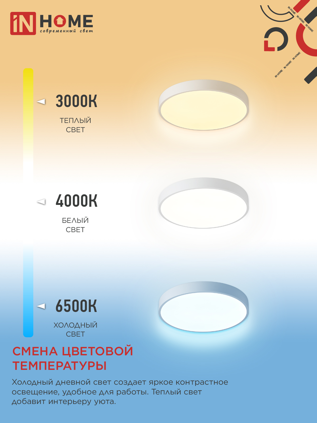 Светильник светодиодный SCANDY SIMPLE-125RGB-RCW 125Вт 230В 3000-6500K 10000Лм 400x50мм пульт ДУ белый IN HOME в Находке