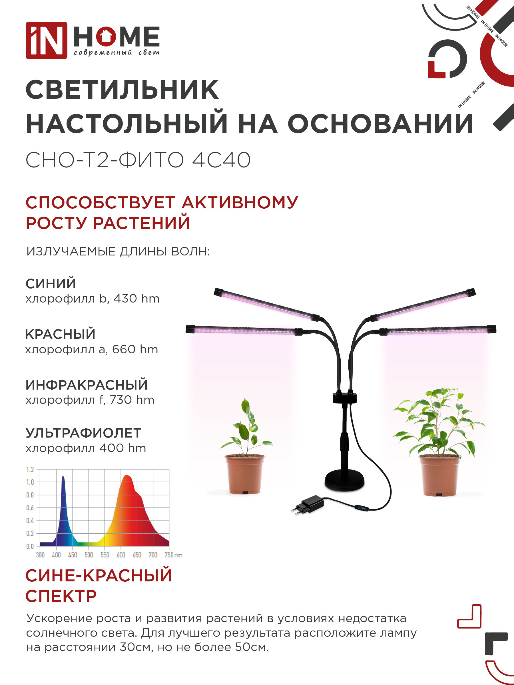 Светильник настольный на основании светодиодный СНО-Т2-ФИТО 4С40 красно-синий 40Вт 4 плафона, пульт на шнуре IN HOME в Находке