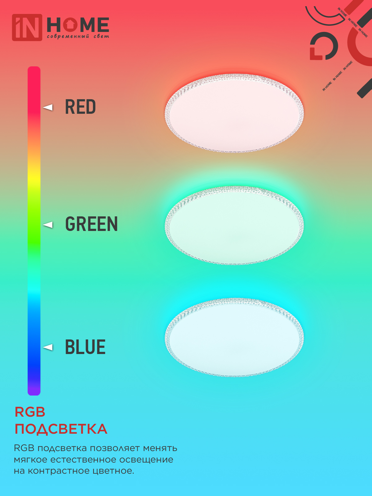 Светильник светодиодный NEO MYSTERY-125RGB-WH 125Вт 230В 3000-6500K 10000Лм 465x60мм ДУ белый IN HOME в Находке