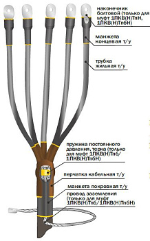 Муфта 1 ПКВ(Н)Тпб-5Х(35-50) Концевая, универсальная. в Находке
