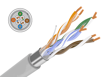 Кабель связи витая пара внутренний экранированный FTP CAT5e 4х2х0,5 CU серый 305м PROconnect в Находке