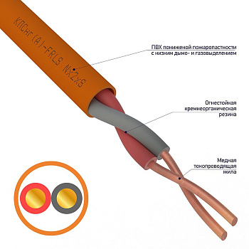 Кабель огнестойкий REXANT КПСнг(А)-FRLS 1x2x0,75 мм² в Находке
